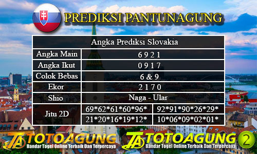 Prediksi Togel Prediksi Togel Slovakia, Prediksi Togel Slovakia Jumat,Pantun Prediksi Online