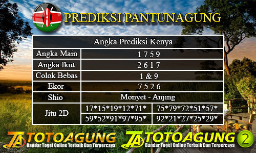 Prediksi Togel Prediksi Togel Kenya, Prediksi Togel Kenya Jumat, Pantun Prediksi Online