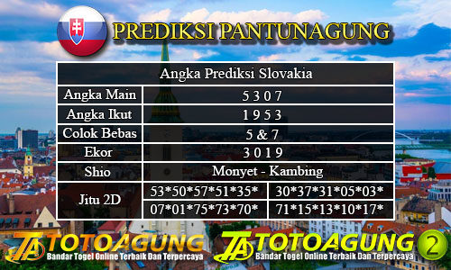 Prediksi Togel Prediksi Togel Slovakia, Prediksi Togel Slovakia Kamis, Pantun Prediksi Online